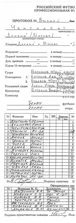 Составы (тим-шит, team line ups) Динамо Москва - Спартак Москва. 23.10.1999