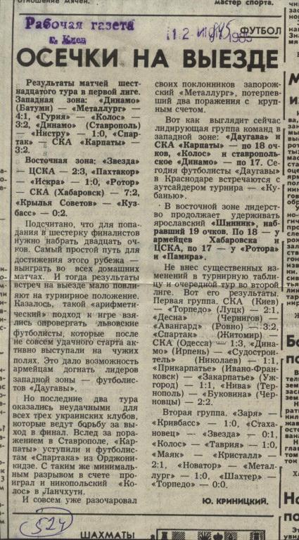 Осечки на выезде. Обзор игр второй лиги зоны Украины 1985 . (524)