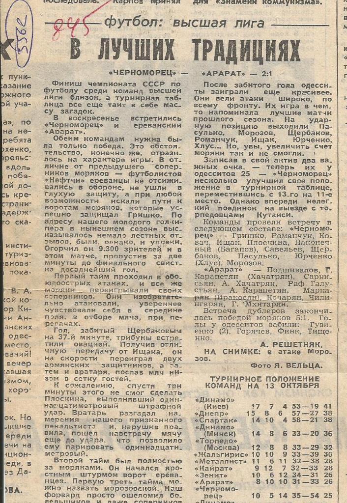 В лучших традициях.. Новости высшей лиги. 1985_(5562)