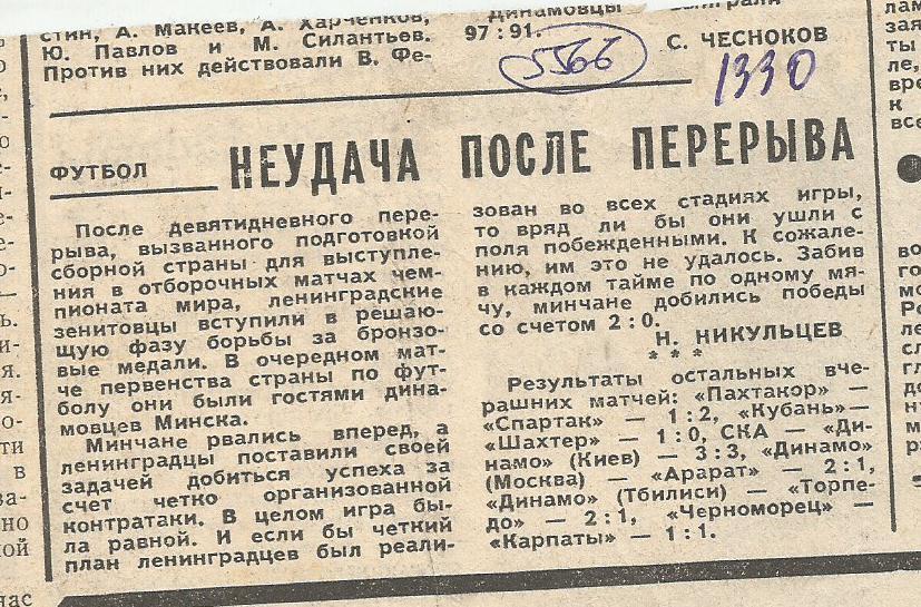 Неудача после _перерыва. Новости высшей лиги. 1980_(5566)