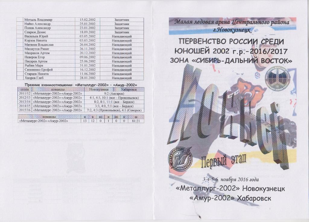 Металлург-2002(Новокузнецк) - Амур-2002(Хабаровск) - 2016/17 - 1 этап