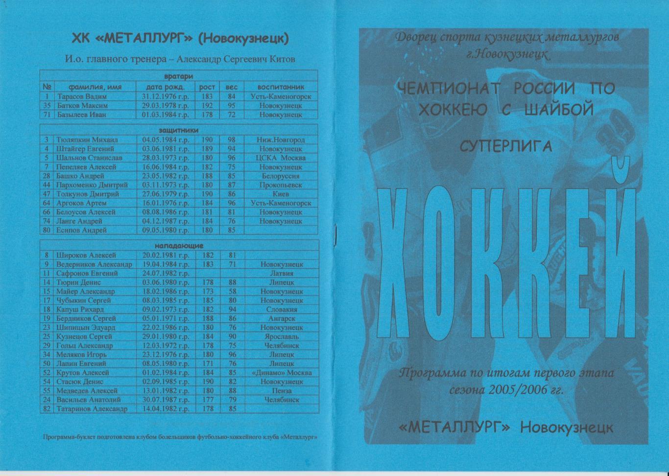 Металлург(Новокузнецк) - 2005/06 - итоги первого этапа