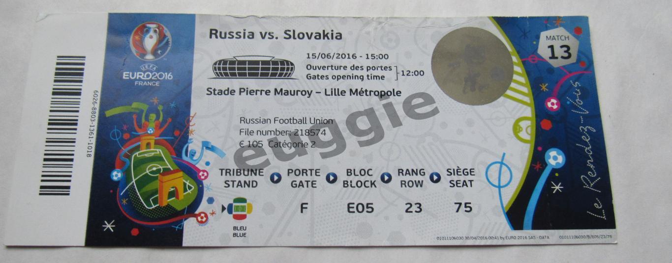 Россия - Словакия Евро 2016
