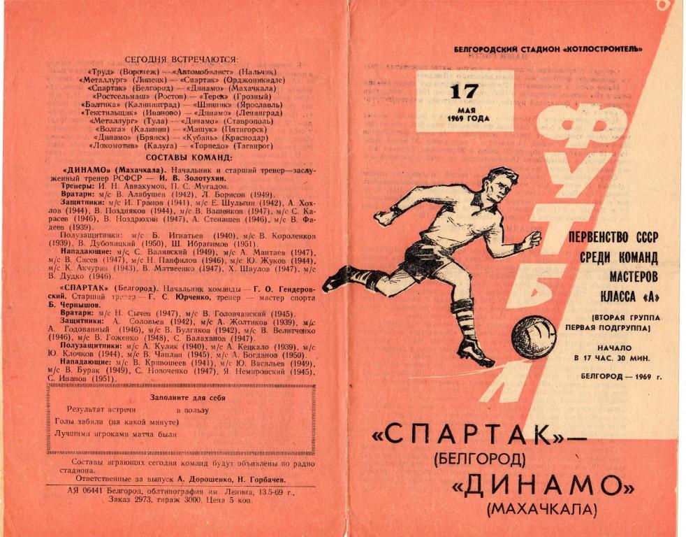Спартак Белгород-Динамо Махачкала 1969