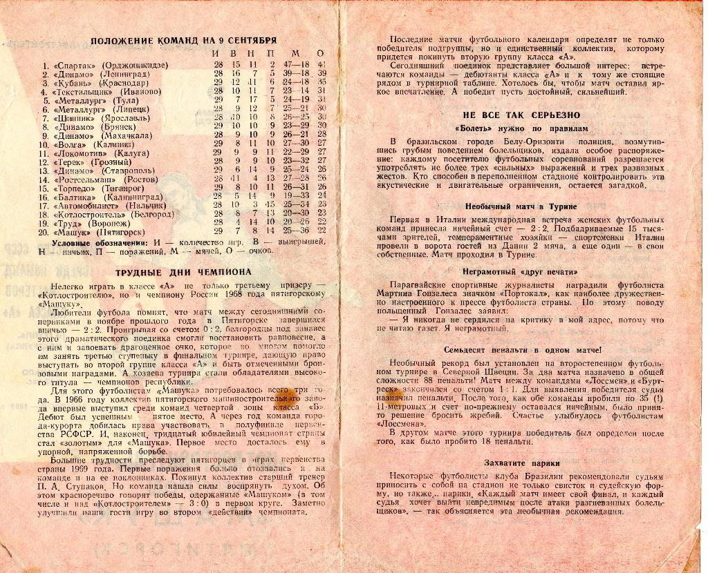 Спартак Белгород-Машук Пятигорск 1969 1