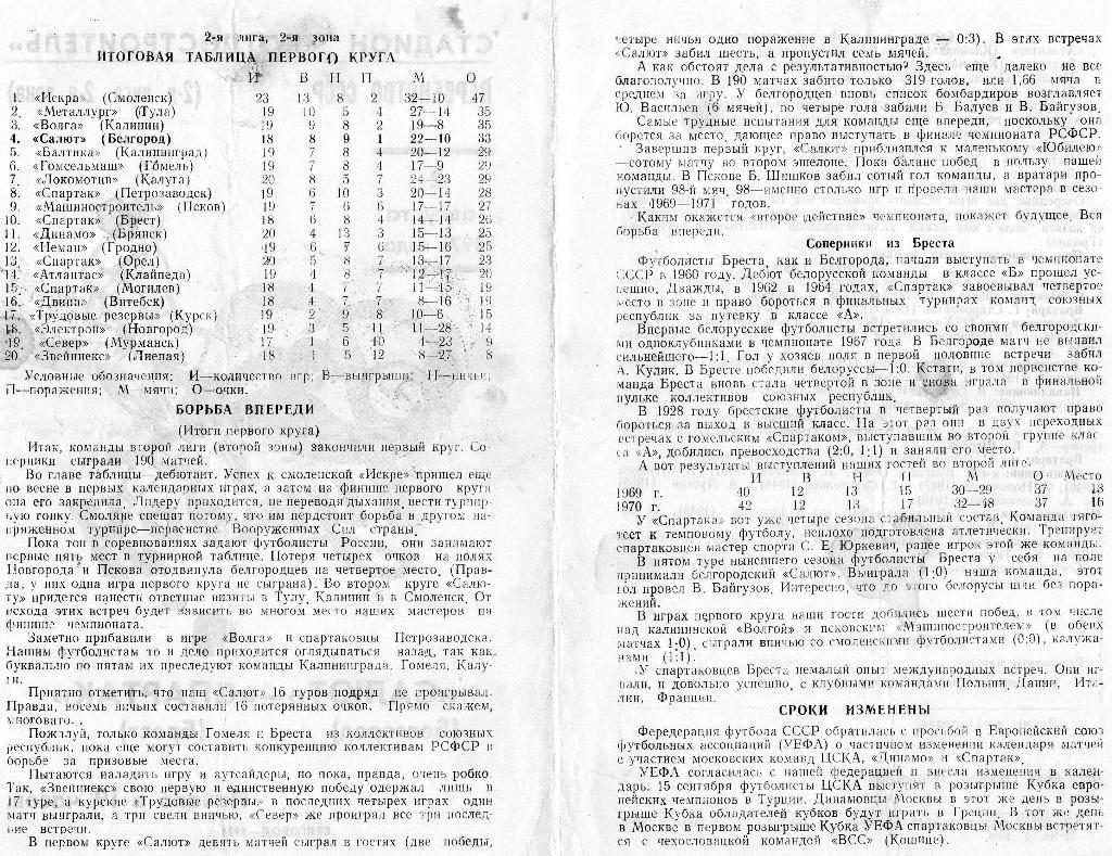 Салют Белгород-Спартак Брест 1971 1