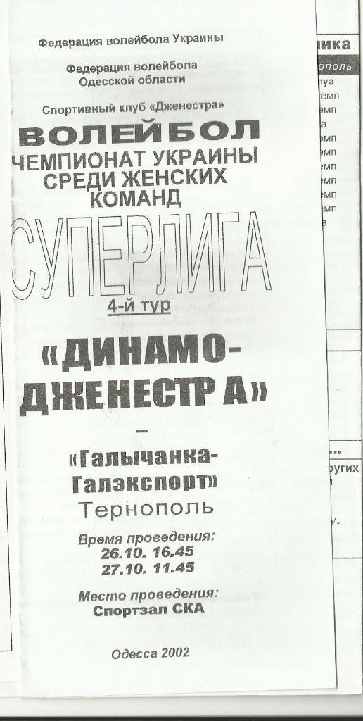 вк джинестра (одесса) - галычанка-галэкспорт(тернополь) - 2002