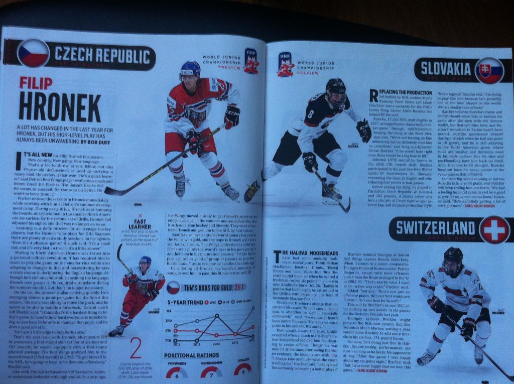 Молодежный чемпионат мира по хоккею 2016/2017. Изд.The Hockey News Канада. 2