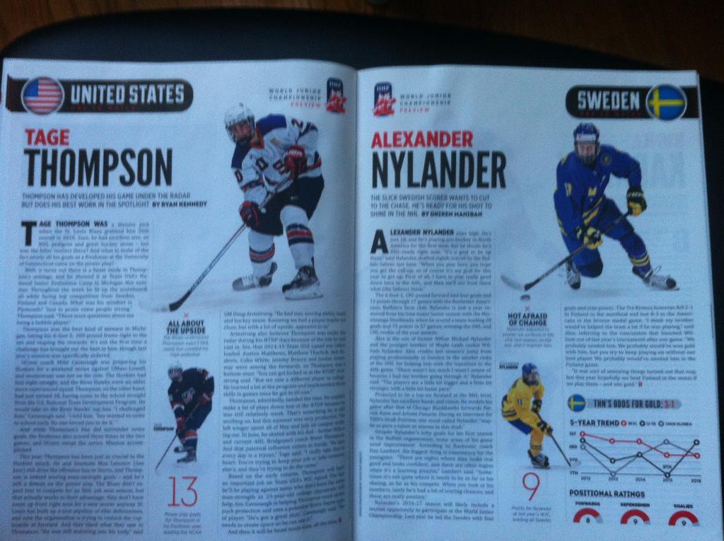 Молодежный чемпионат мира по хоккею 2016/2017. Изд.The Hockey News Канада. 3