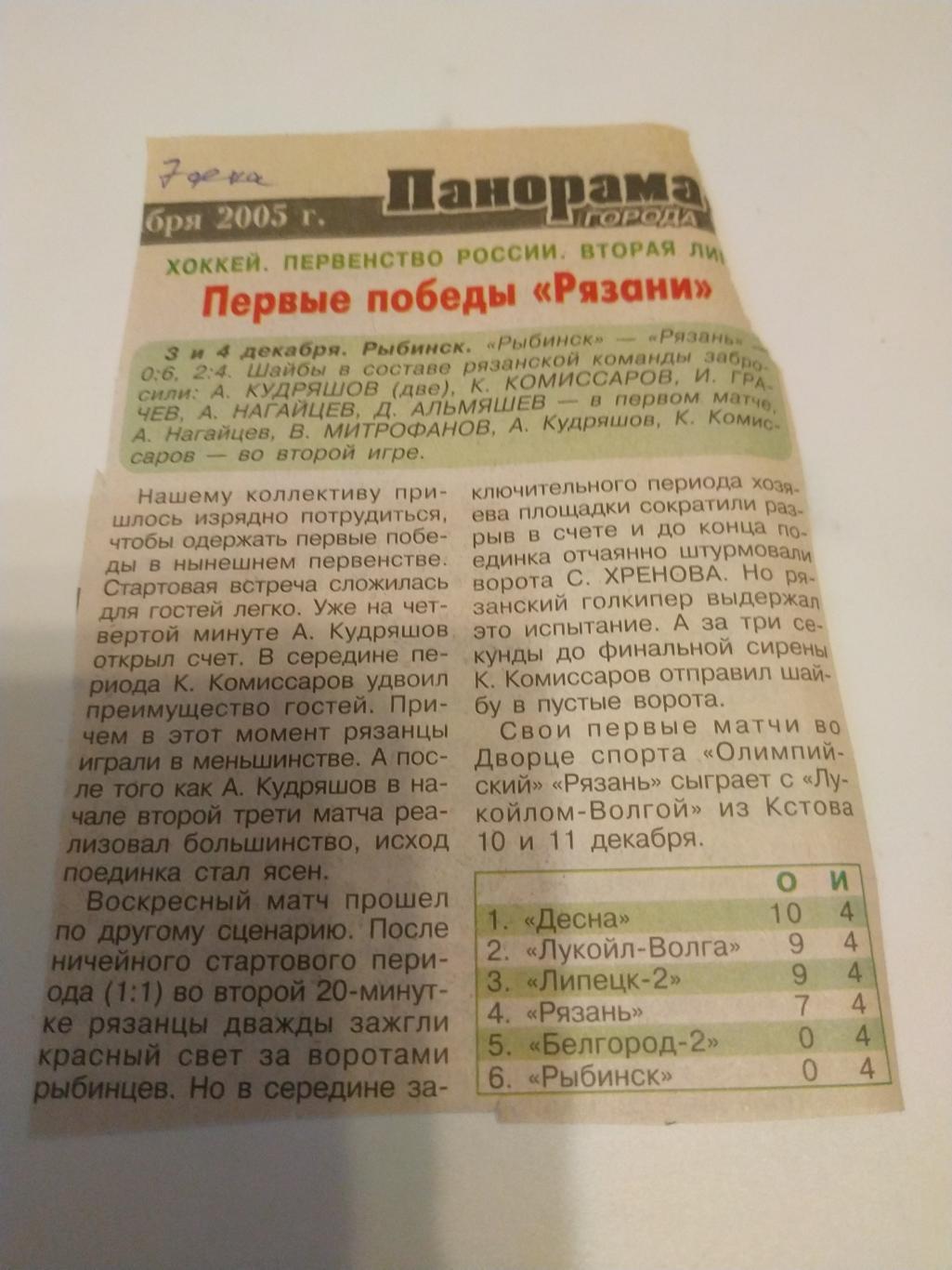 ХК Рязань- ХК Рыбинск. 3/4.12.2005.(Отчёт о игре)