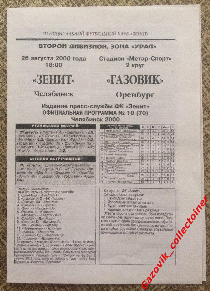 «Зенит» (Челябинск) — «Газовик» (Оренбург), 26.08.2000 - 2 вида 1