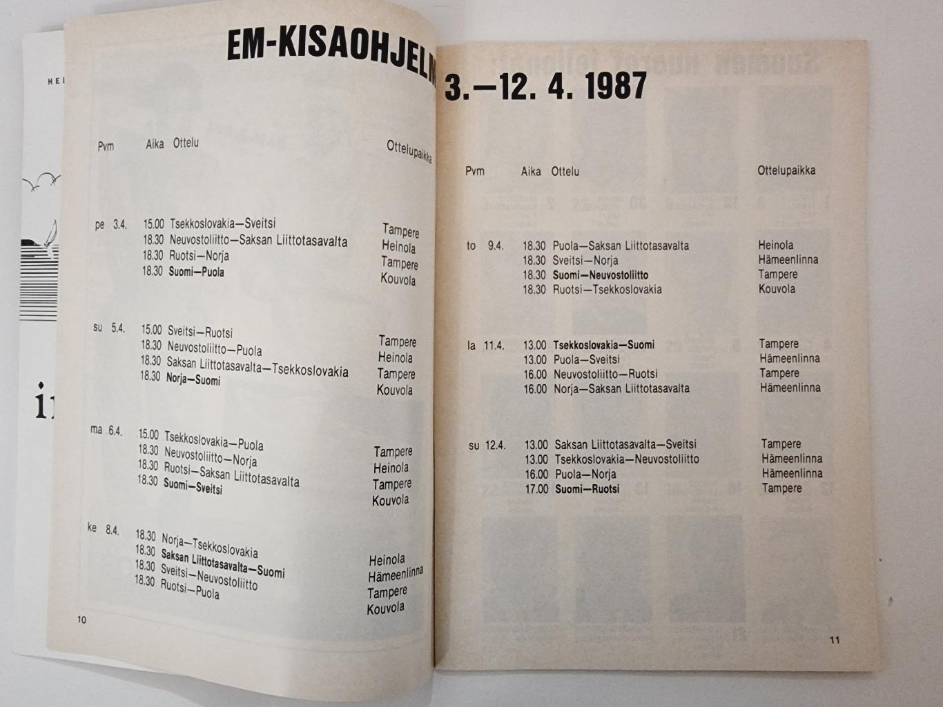 Финляндия. Чемпионат Европы 1987 юниоры СССР Чехия Польша Швеция Германия и др 1