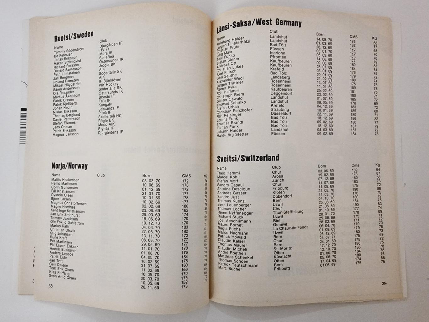 Финляндия. Чемпионат Европы 1987 юниоры СССР Чехия Польша Швеция Германия и др 5
