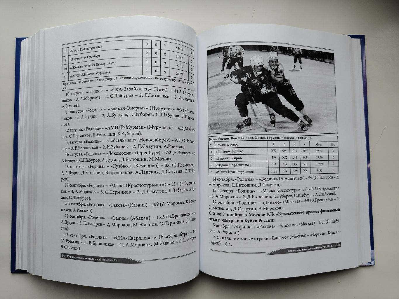Дмитрий Кассихин Хоккей с мячом на Вятке 1934-2009 Киров 2017 7