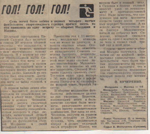 статьи футбол №360 отчет о матчах летняя спартакиада народов СССР 1979г.
