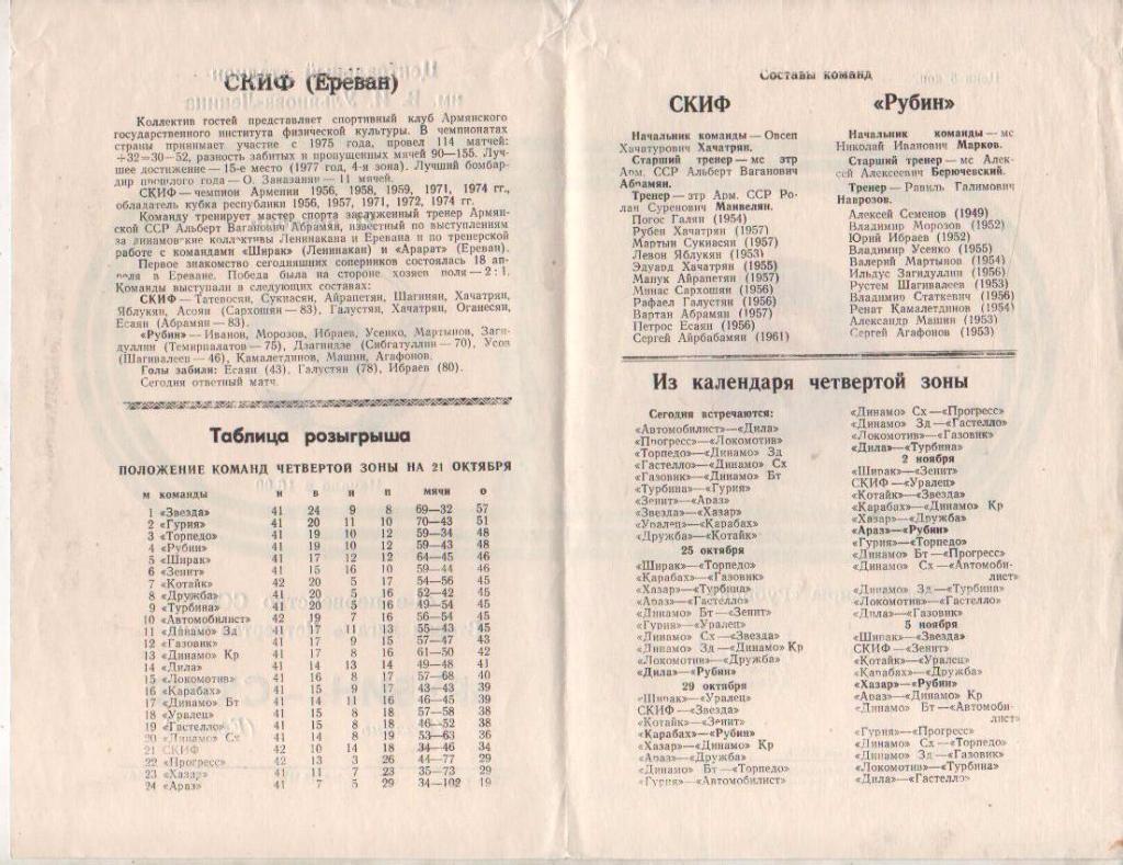 пр-ка Рубин Казань - СКИФ Ереван 1978г. 1