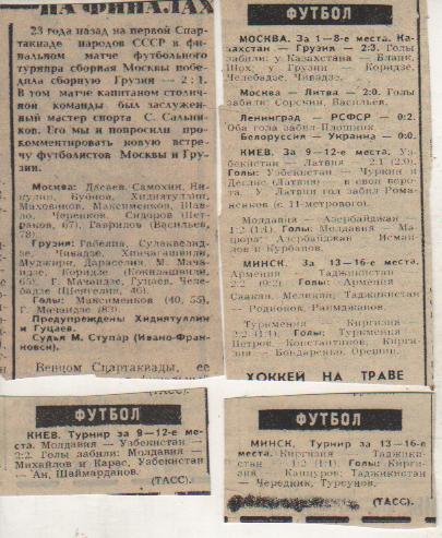 статьи футбол №385 отчет о матчах летняя спартакиада народов СССР 1979г.