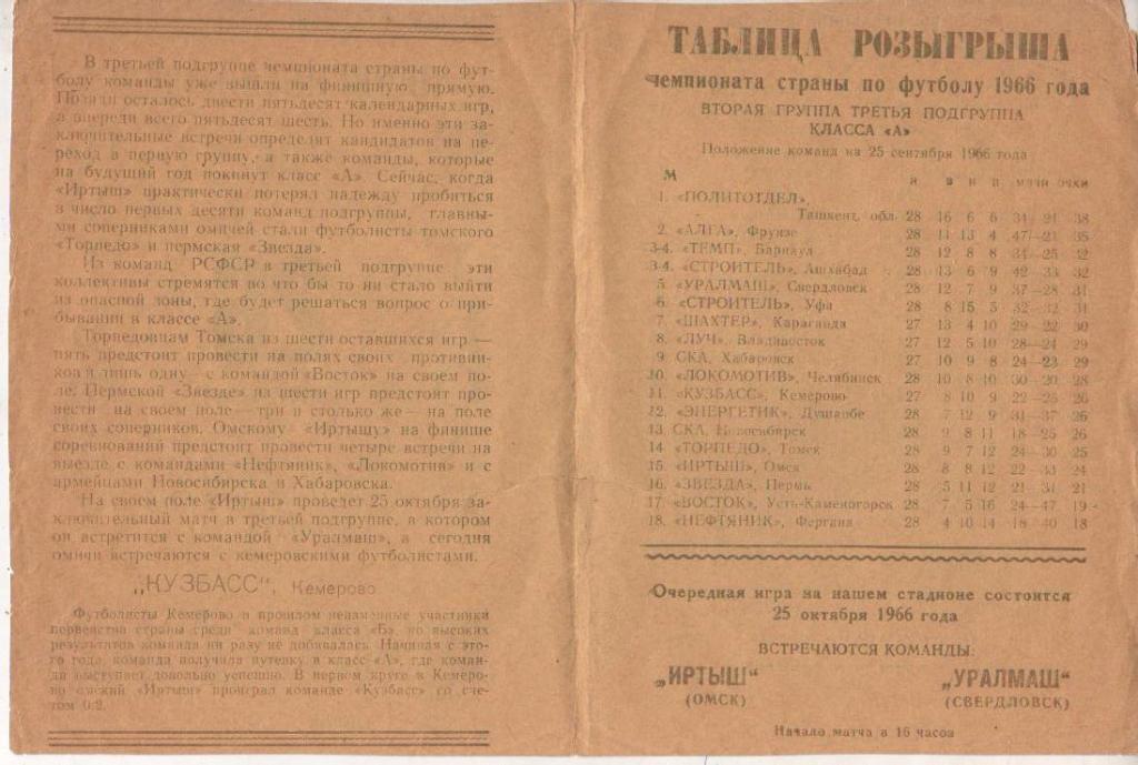 пр-ка Иртыш Омск - Кузбасс Кемерово 1966г. 1