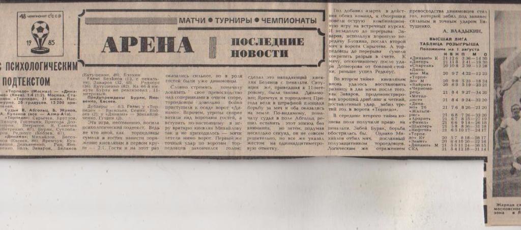 статьи футбол №311 отчет о матче Торпедо Москва - Динамо Киев 1985г.