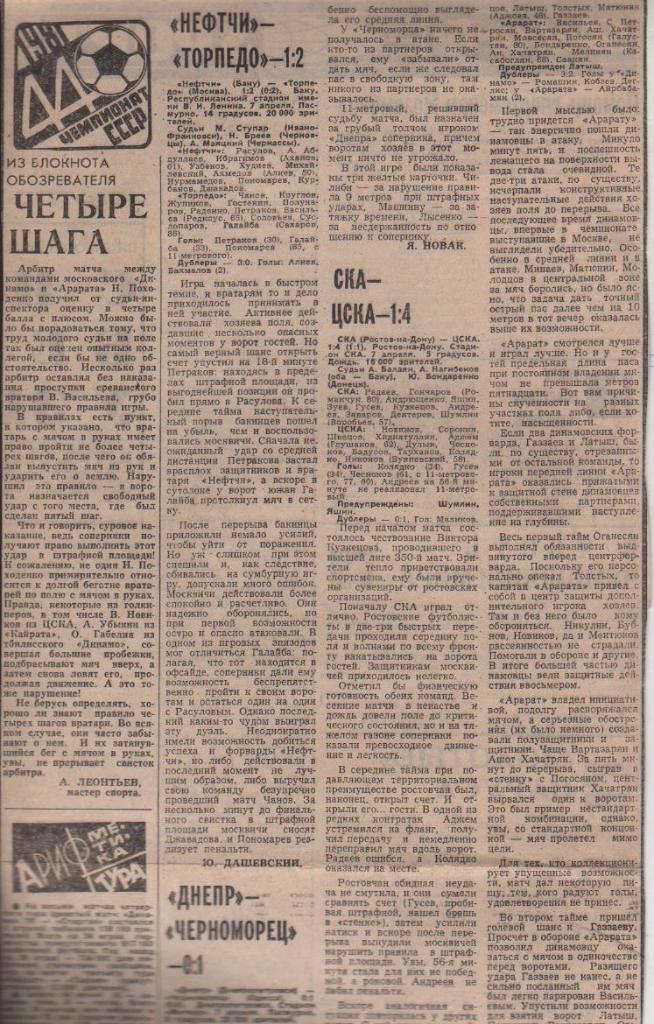 статьи футбол №314 отчеты о матчах Нефтчи Баку - Торпедо Москва 1981г