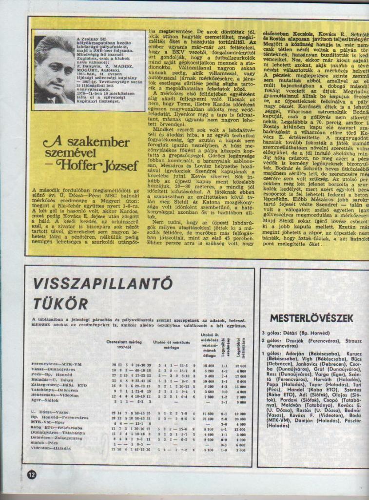 журнал Кепеш спорт г.Будапешт, Венгрия 1986г. №34 3