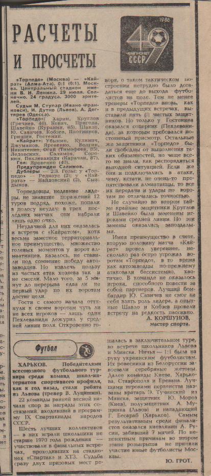 статьи футбол №326 отчет о матче Торпедо Москва - Кайрат Алма-Ата 1986г.