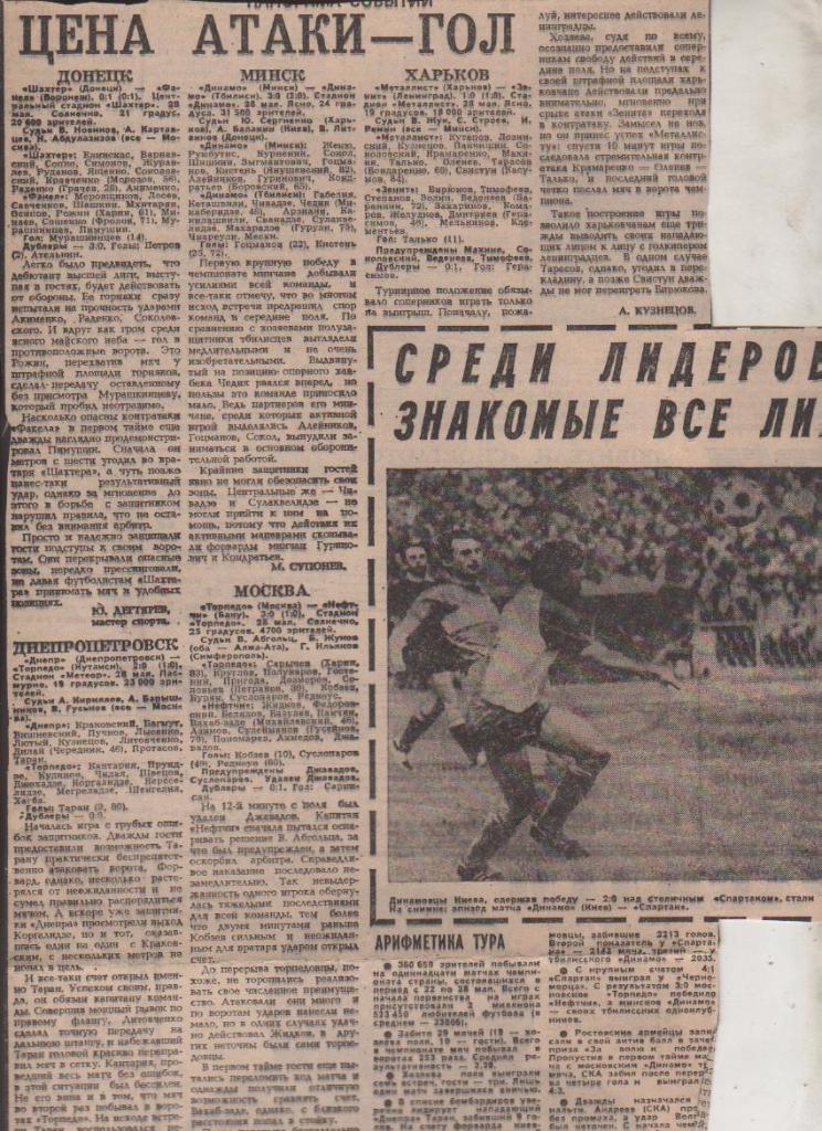 статьи футбол №327 отчеты о матчах Торпедо Москва - Нефтчи Баку 1985г.