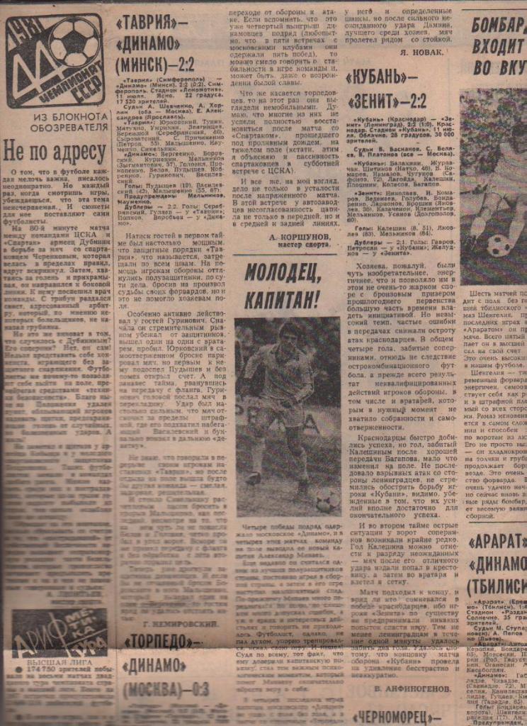 статьи футбол №329 отчеты о матчах Торпедо Москва - Динамо Москва 1981г.