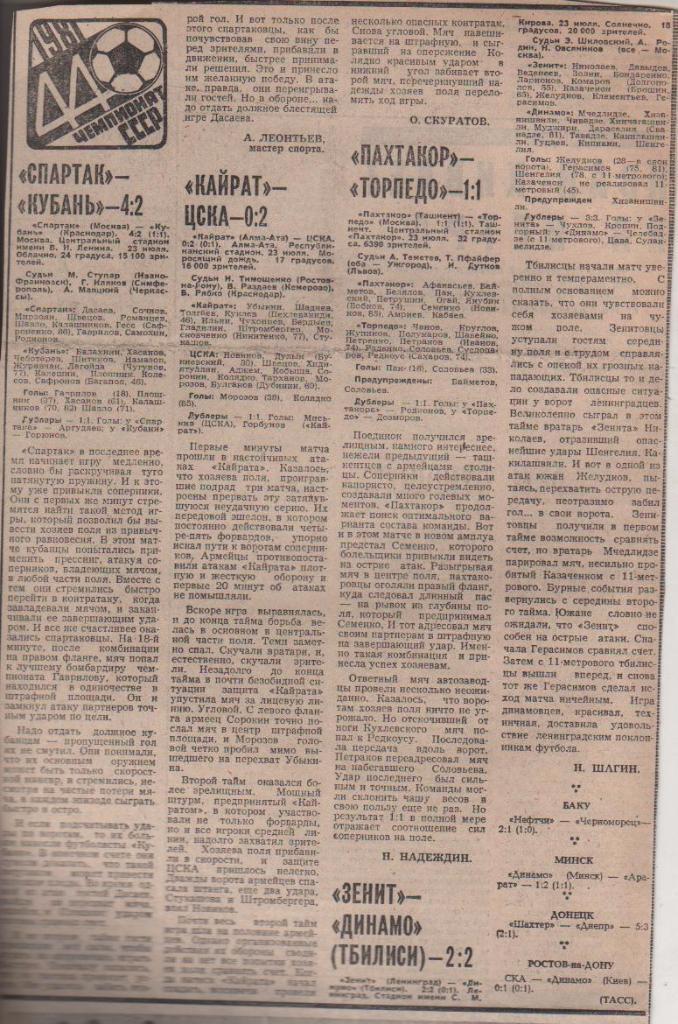 статьи футбол №334 отчеты о матчах Пахтакор Ташкент - Торпедо Москва 1981г.