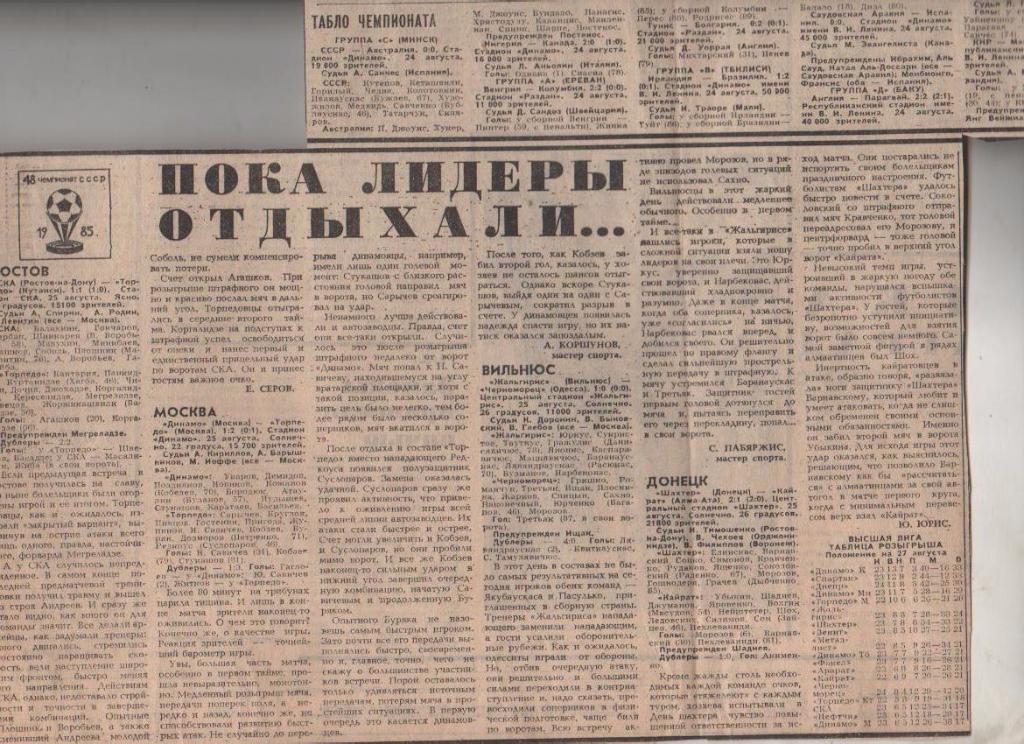 статьи футбол №337 отчеты о матчах Динамо Москва - Торпедо Москва 1985г.
