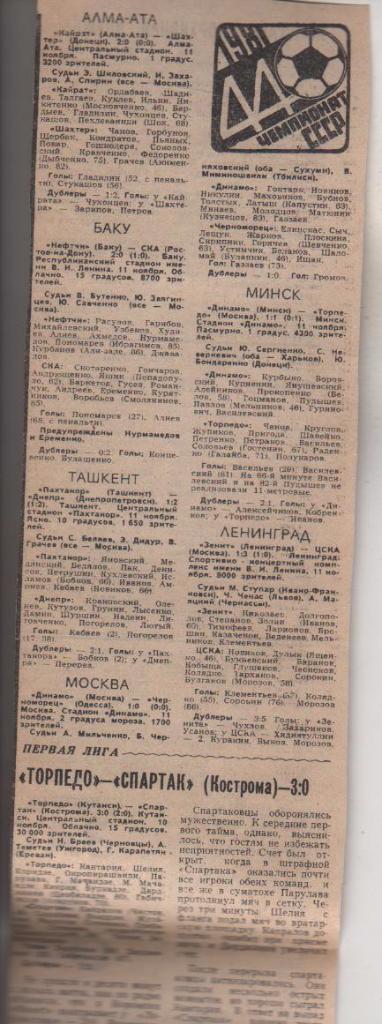 статьи футбол №348 отчеты о матчах Динамо Минск - Торпедо Москва 1981г.