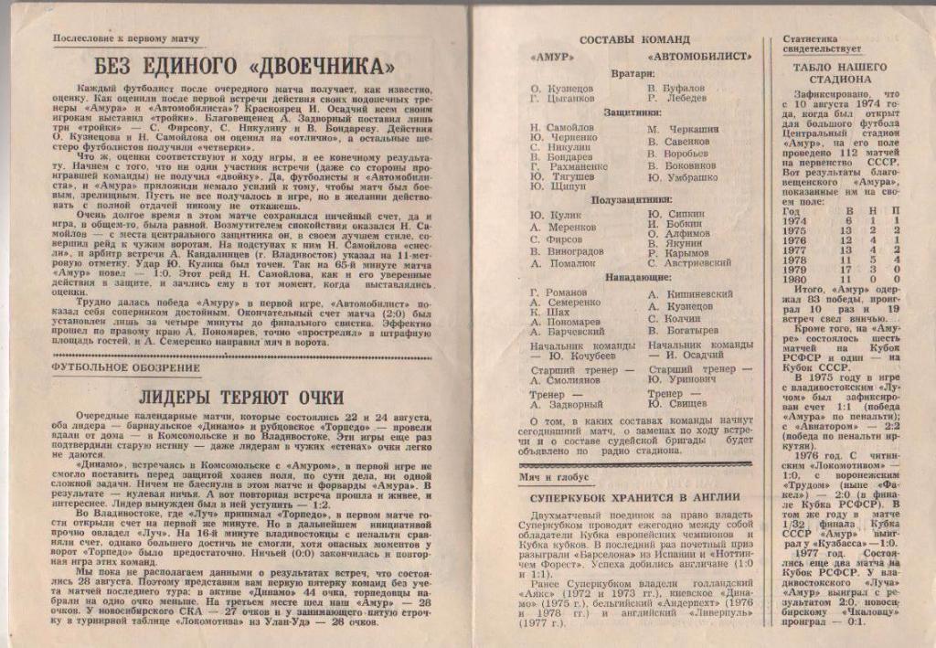 пр-ка футбол Амур Благовещенск - Автомобилист Красноярск 1980г. 30 августа 1