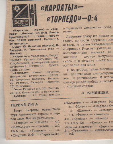 статьи футбол №365 отчет о матче Карпаты Львов - Торпедо Москва 1980г.