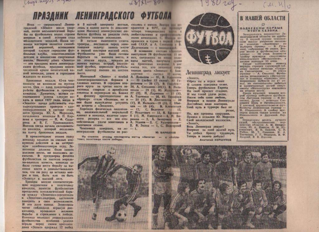 вырезки из журналов и книг футбол Зенит Ленингр - бронзовый призер ЧСССР 1980г