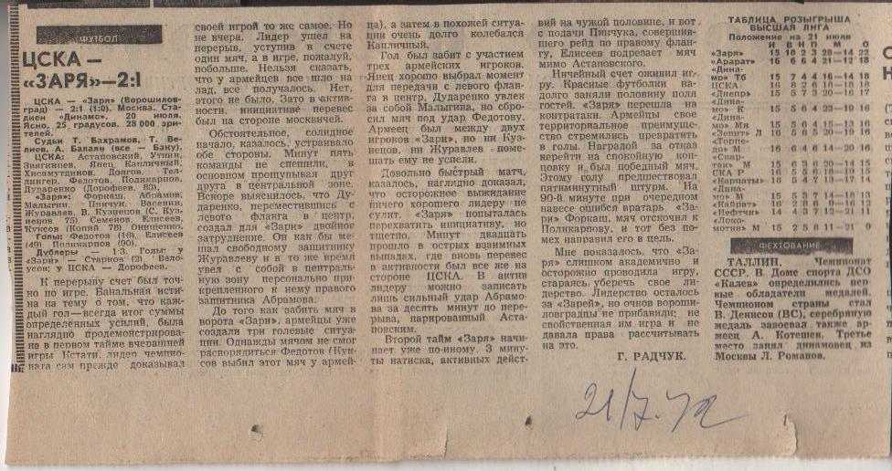 статьи футбол №88 отчет о матче ЦСКА Москва - Заря Ворошиловград 1972г.