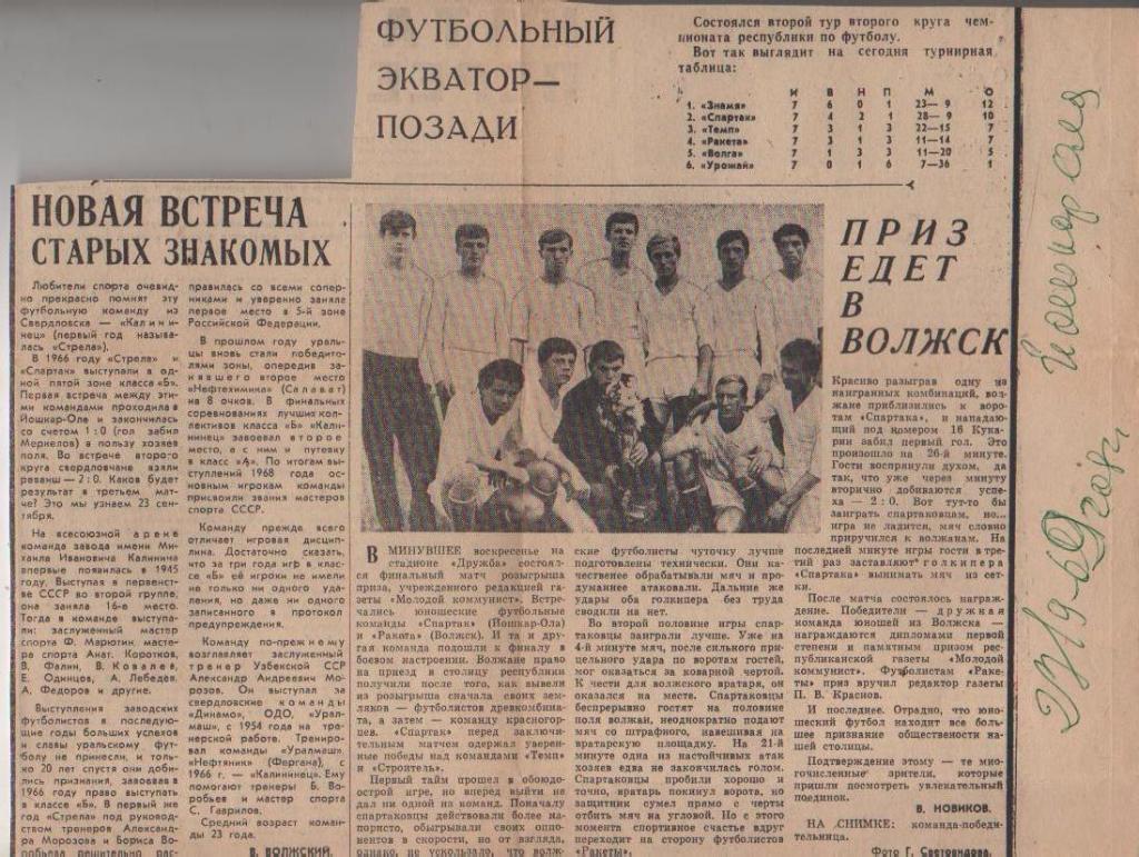 вырезки из журналов и книг футбол Ракета Волжск - обладатель приза газе 1969г.