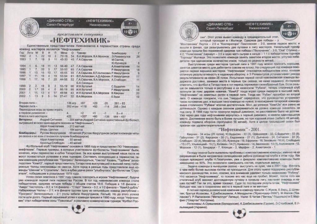 пр-ки футбол Динамо Санкт-Петербург - Нефтехимик Нижнекамск 2002г. 1