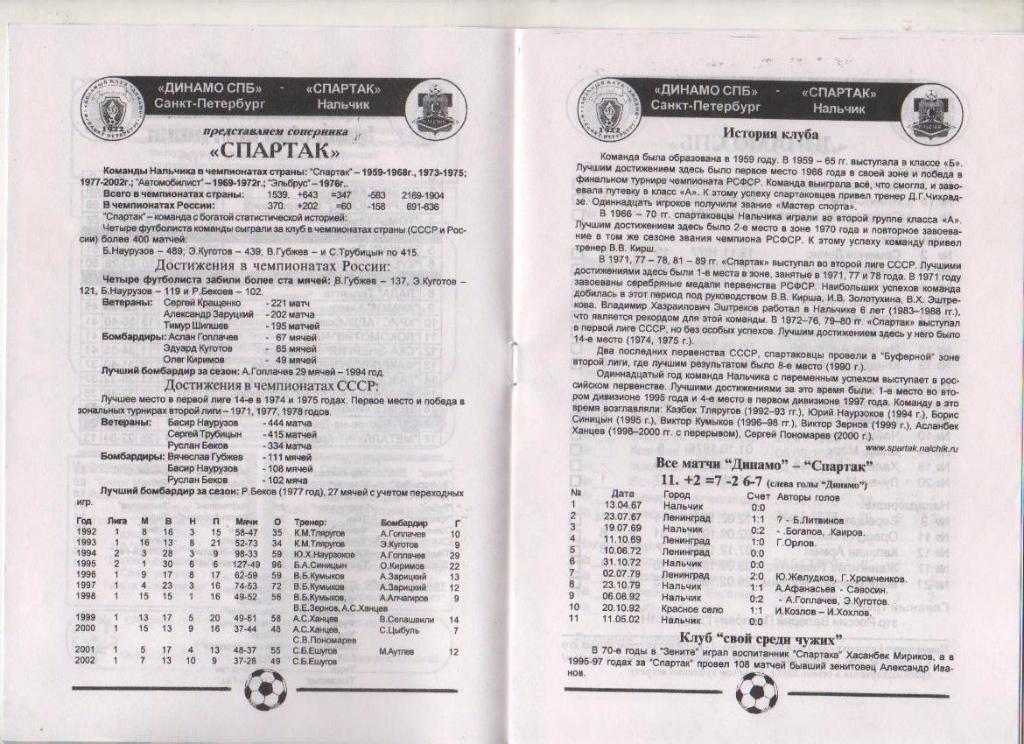 пр-ки футбол Динамо Санкт-Петербург - Спартак Нальчик 2002г. 1