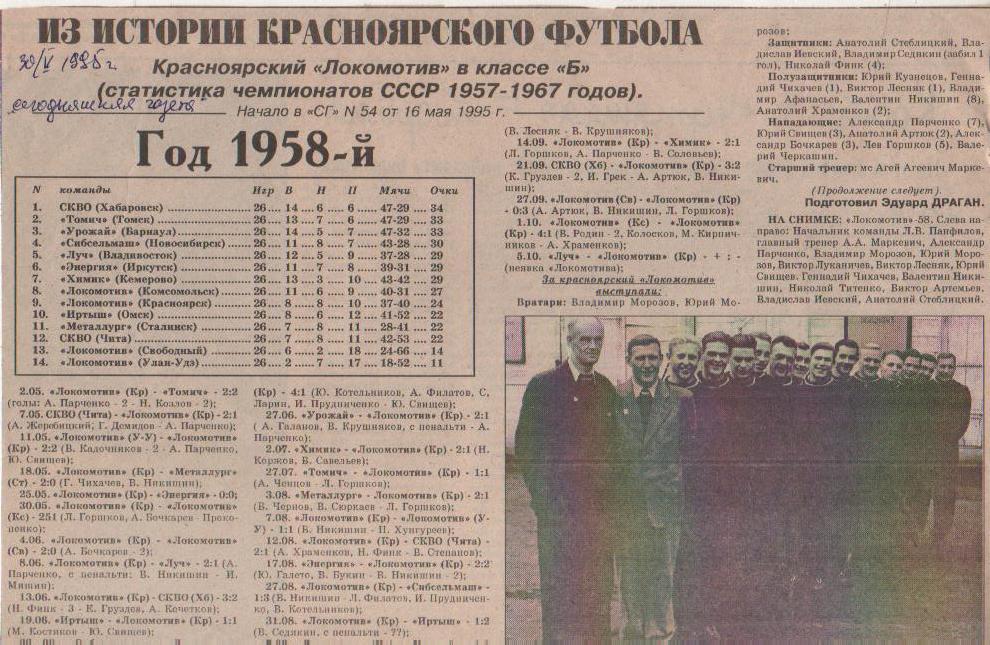 вырезки из журналов и книг футбол Локомотив г.Красноярск класс Б 1958г.