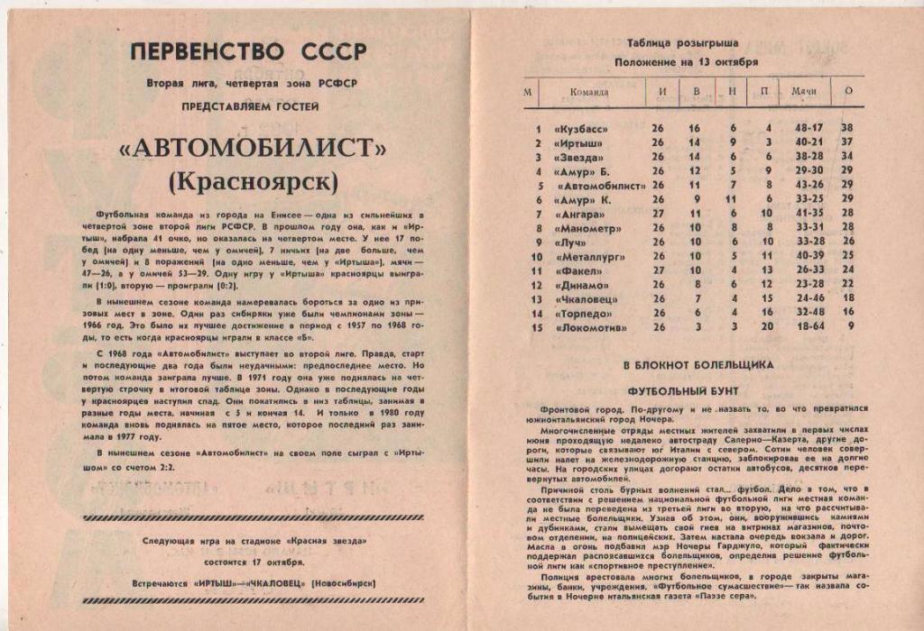 пр-ка футбол Иртыш Омск - Автомобилист Красноярск 1982г. 1