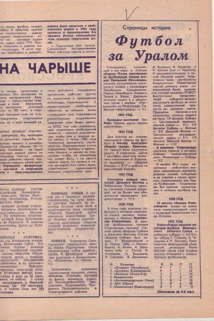 газета спорт На спортивных аренах Алтая г.Барнаул 1983г. январь выпуск 2-й 1
