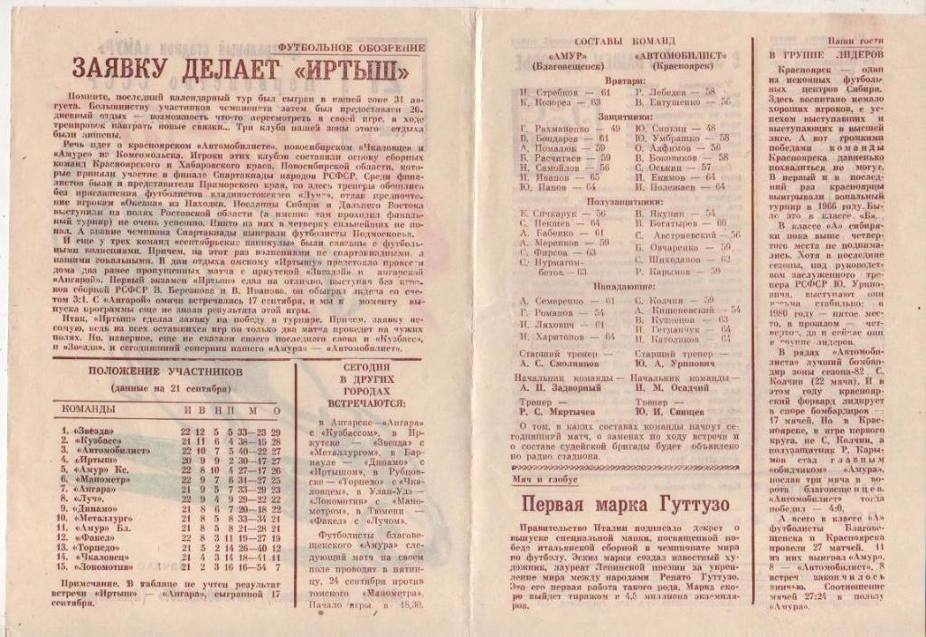 пр-ка футбол Амур Благовещенск - Автомобилист Красноярск 1982г. 1