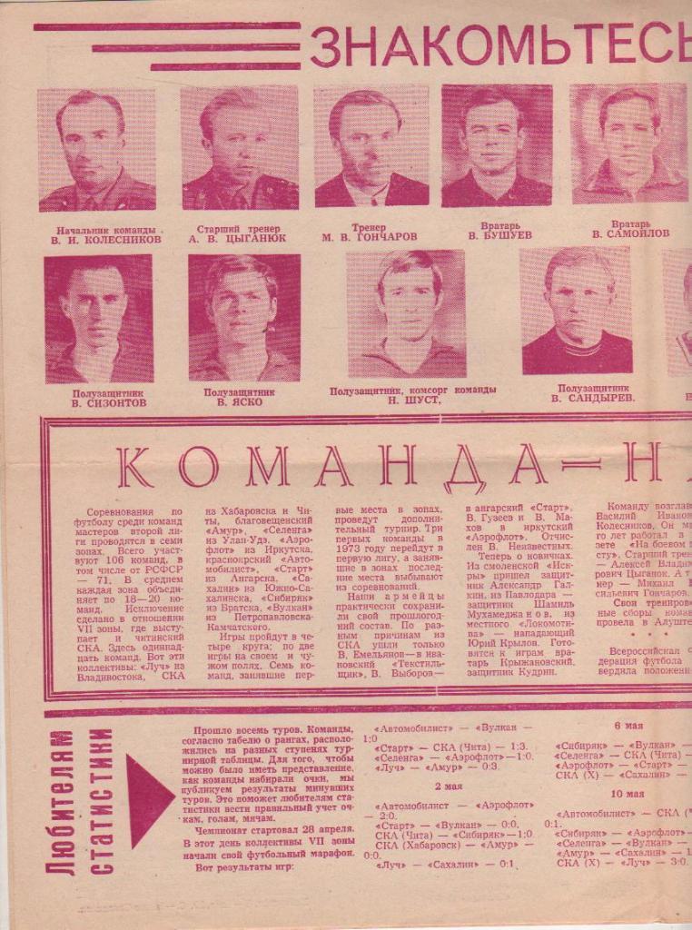 фотобуклет к-ды СКА Чита есть фото игроков команды 1972г. 1