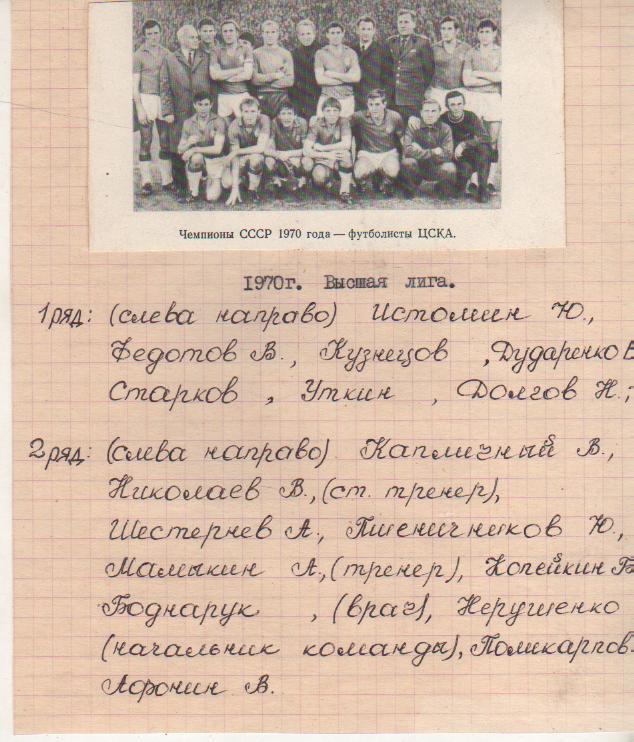 вырезки из журналов и книг ЦСКА Москва - чемпион СССР по футболу 1970г.