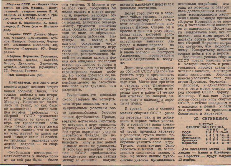статьи футбол №202 отчет о матче сборная СССР - сборная Норвегия ОМ ЧМ 1985г.