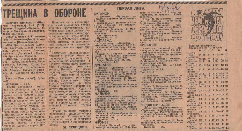 статьи футбол №215 отчеты о матчах Шахтер Донецк - Шахтер Караганда 1972г.