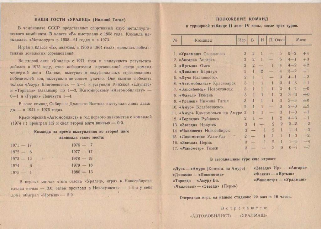 пр-ка футбол Автомобилист Красноярск - Уралец Нижний Тагил 1981г. 1
