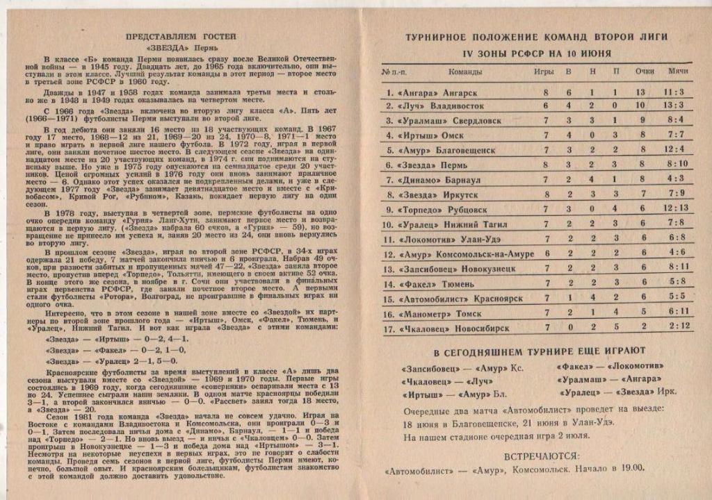 пр-ка футбол Автомобилист Красноярск - Звезда Пермь 1981г. 1