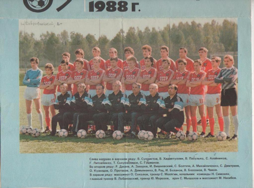 фотобуклет футбол сборная СССР - серебряный призер чемпионата Европы 1988г.