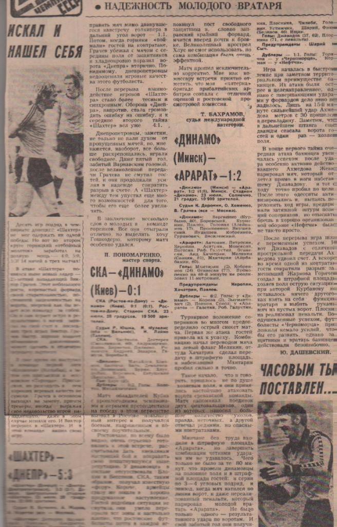 статьи футбол №375 отчеты о матчах СКА Ростов-на-Дону - Динамо Киев 1981г.